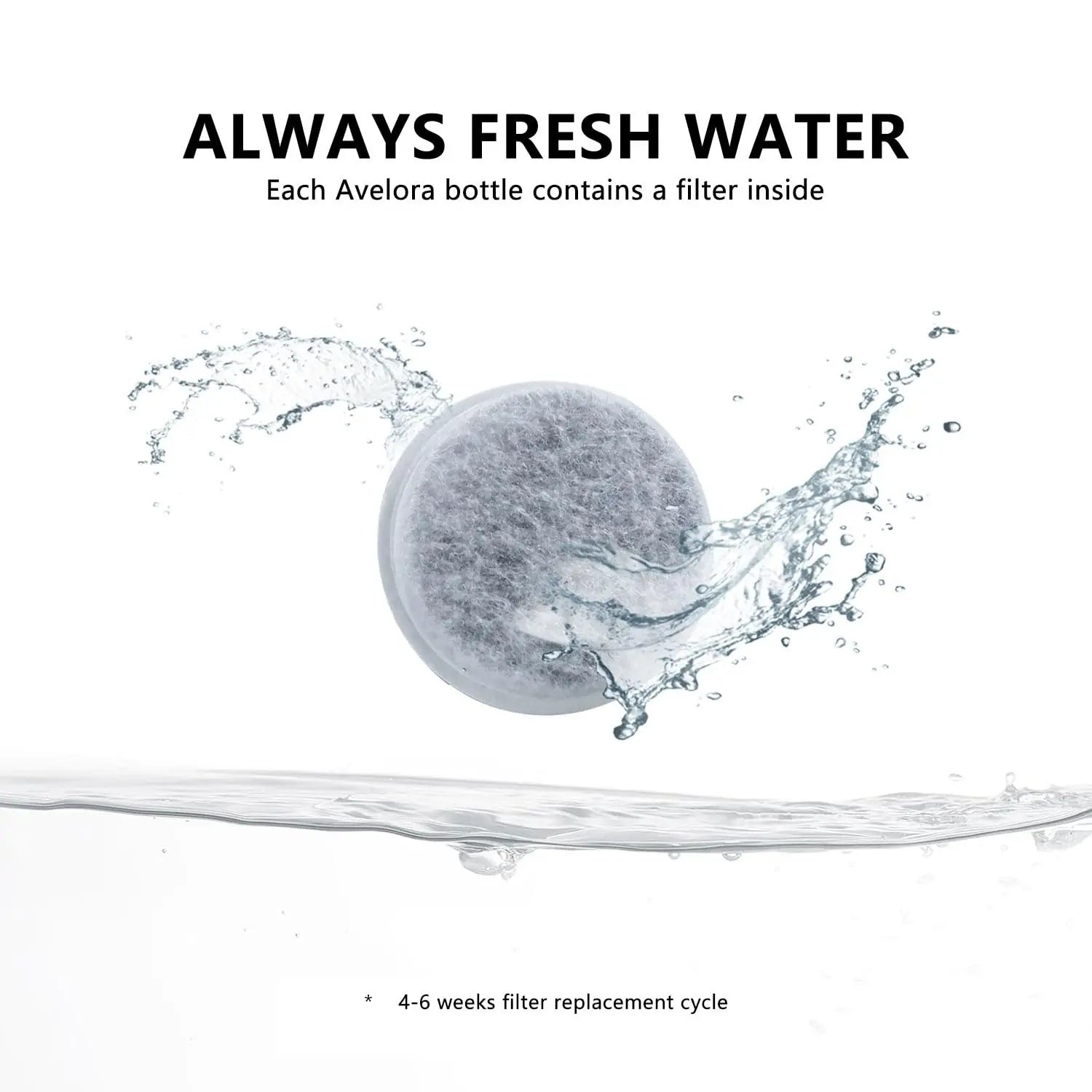 Portable Dog Water Bottle — 19oz Leak-Proof Travel Dispenser with Big Trough & Water Recovery | One-Hand Operation | Food-Grade Plastic for Outdoor Walking, Hiking & Travel