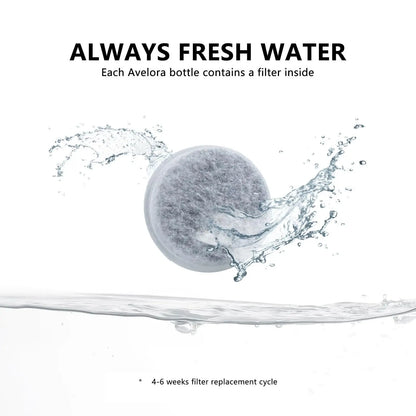 Portable Dog Water Bottle — 19oz Leak-Proof Travel Dispenser with Big Trough & Water Recovery | One-Hand Operation | Food-Grade Plastic for Outdoor Walking, Hiking & Travel