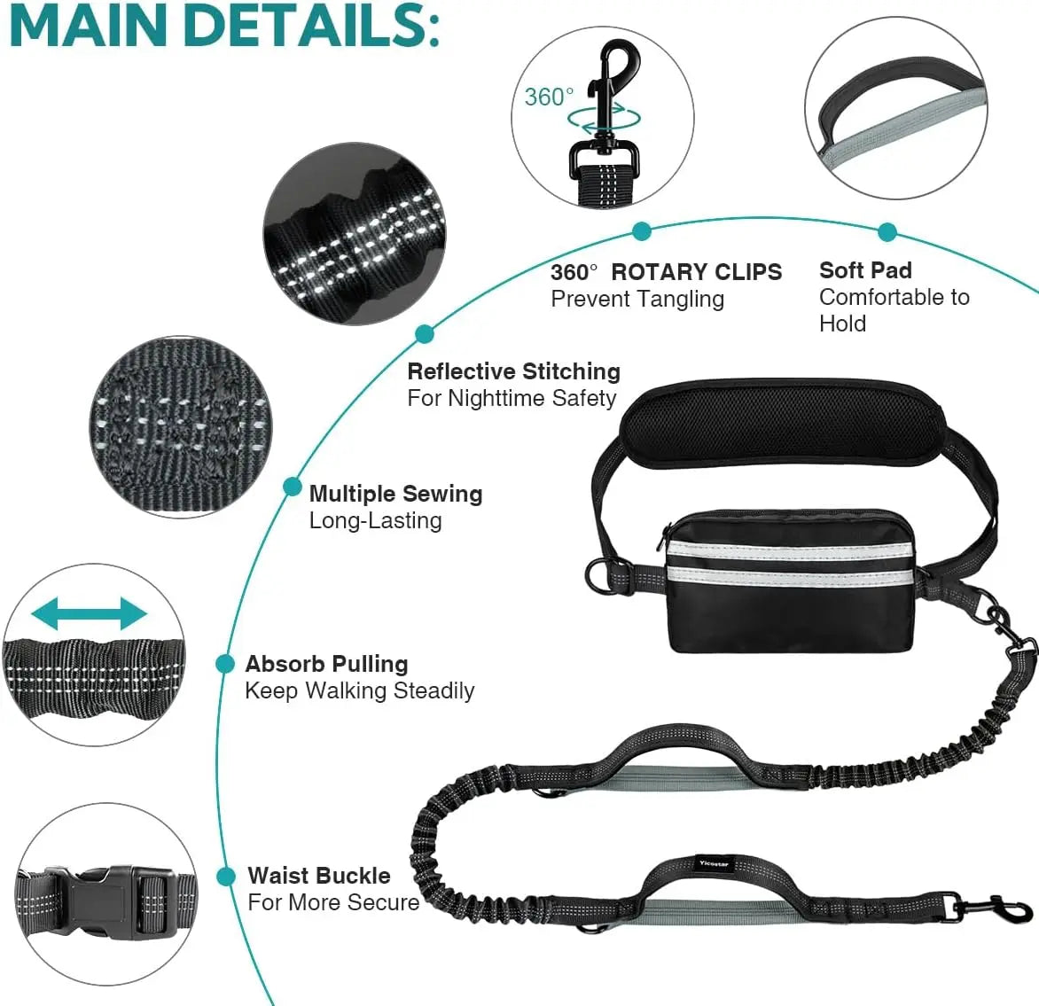 Pipidodo Hands-Free Dual Dog Leash — Walk Two Dogs at Once with Waist Bag & Cushioned Pad | Tangle-Free, Shock-Absorbing | Adjustable Waist Belt for Walking, Running & Hiking