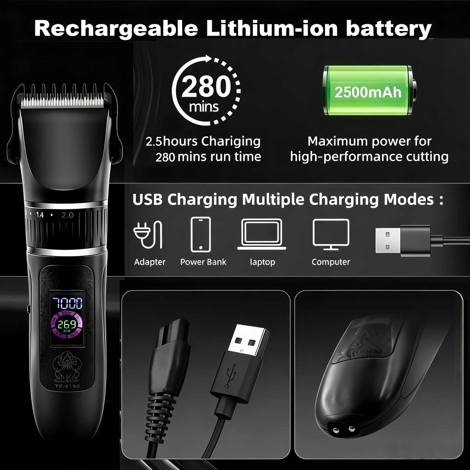 Tife Rechargeable Pet Grooming Clipper Kit – Quiet Cordless Waterproof Trimmer for Dogs & Cats with Thick Coats