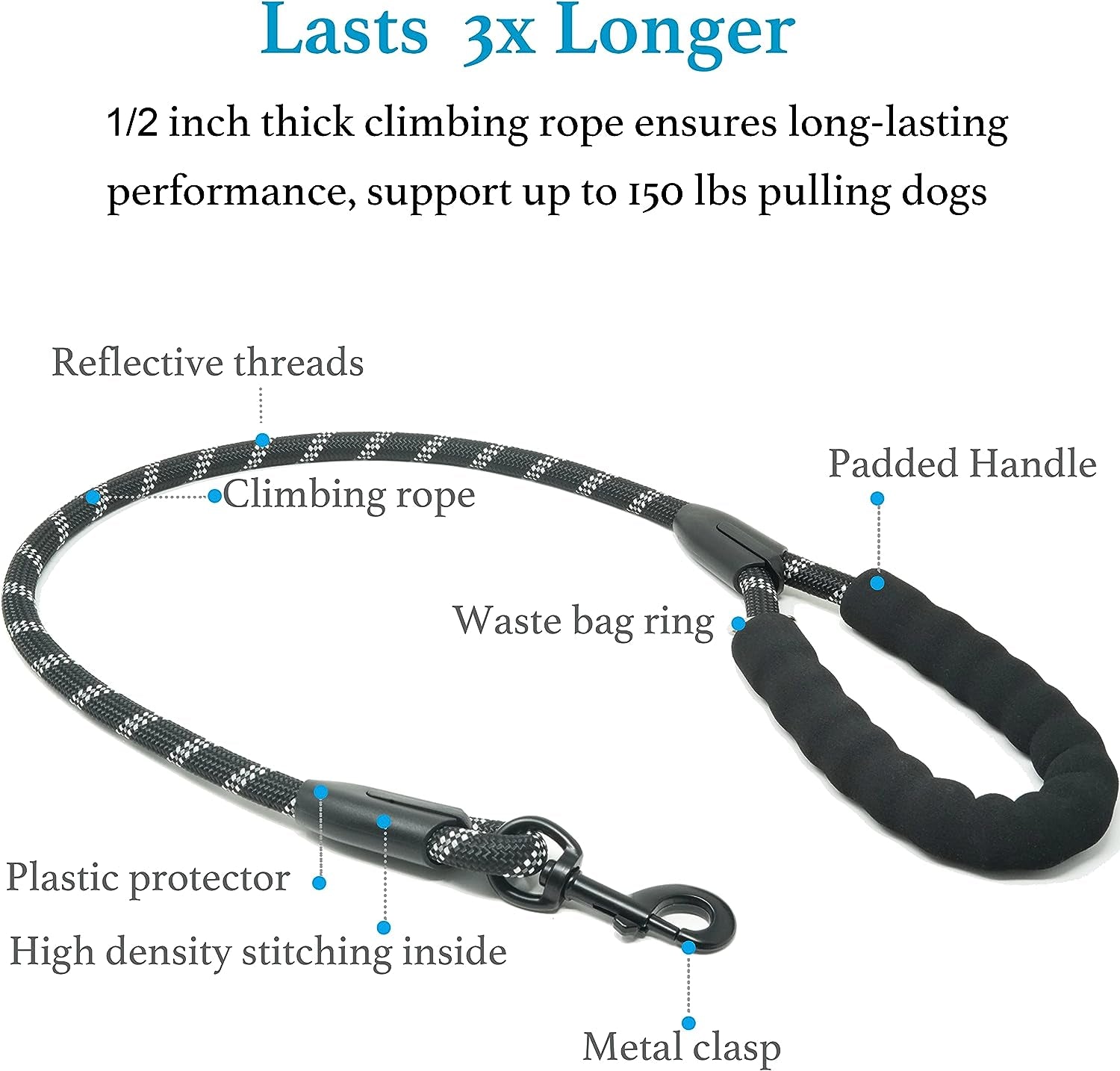 iYoShop Dual Dog Leash — 360° Swivel, No-Tangle Double Walking Leash with Shock-Absorbing Bungee | Padded Handle | For Two Large Dogs 25–150 lbs | Black
